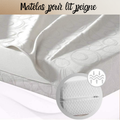 Matelas pour lit peigne van aménagé – Solution simple et confortable