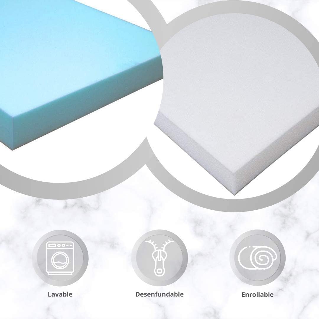 Matelas pour lit peigne van aménagé – Solution simple et confortable